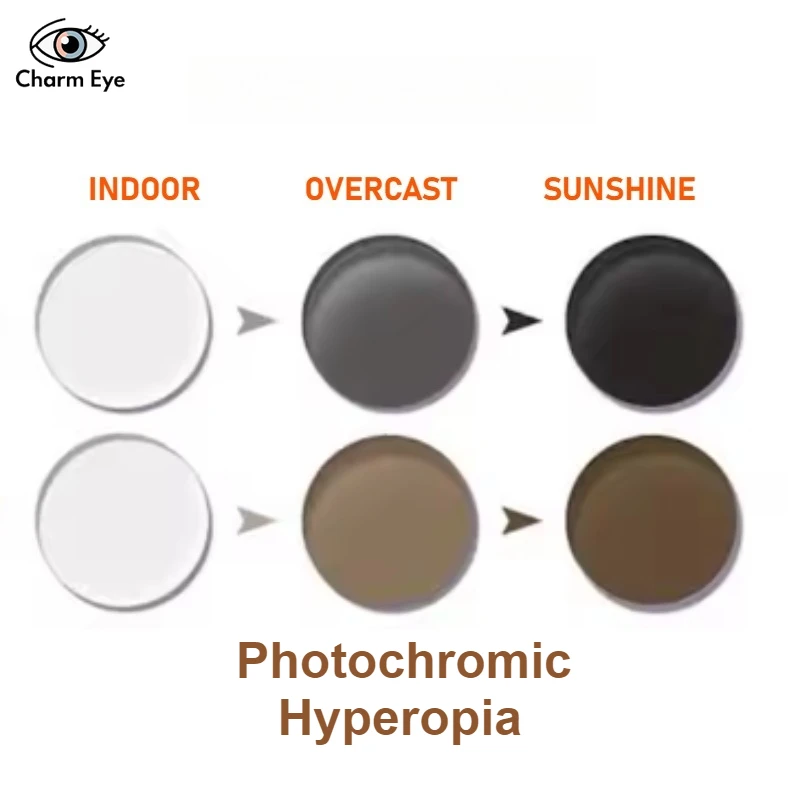 

1,56 1,61 Асферические фотохромные линзы по рецепту, линзы для солнцезащитных очков, одноразовые уличные хамелеоны, серый, коричневый, пресбиопия