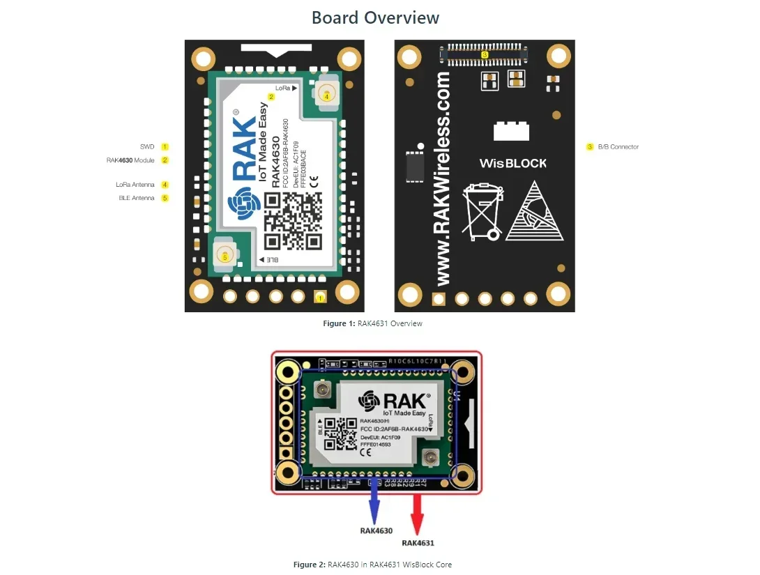 LoRa RAK4631 WisBlock Basic Starter Kit nRF52840 BLE SX1262 868MHz 915MHz LoRa Module for Meshtastic LoRaWAN IoT Smart Board
