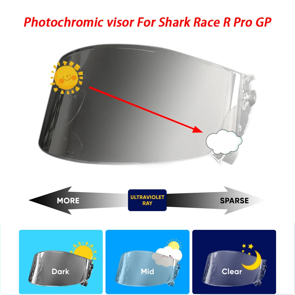 

For SHARK Race R Pro GP helmet Photochromic Visor Anti-UV PC visor Lens hromic Smoke Dark Replacement Visor