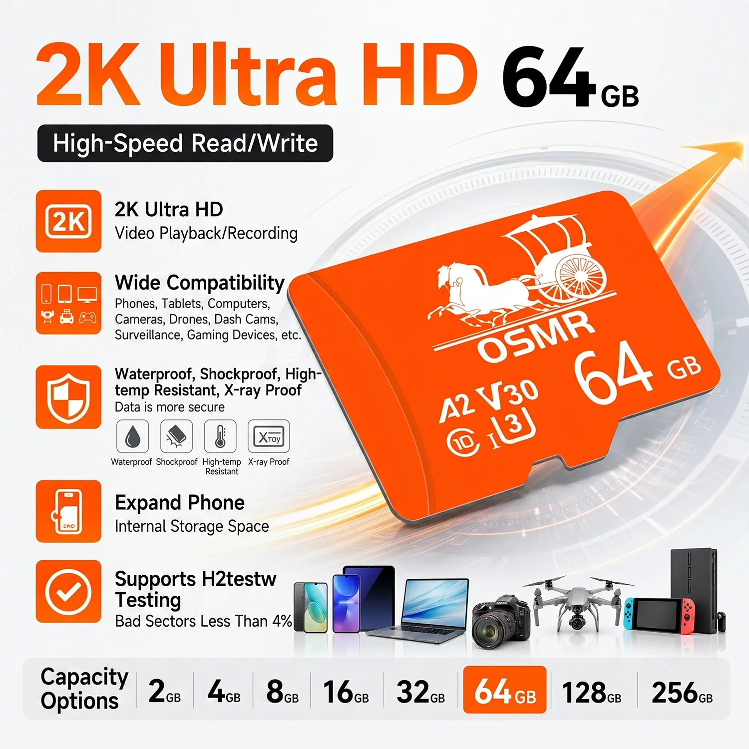 

Ultra Memory Card 128GB 32GB 64GB 256GB 16G Micro V10 SD Card 32 64 128 gb micro TF Flash Card for Phone