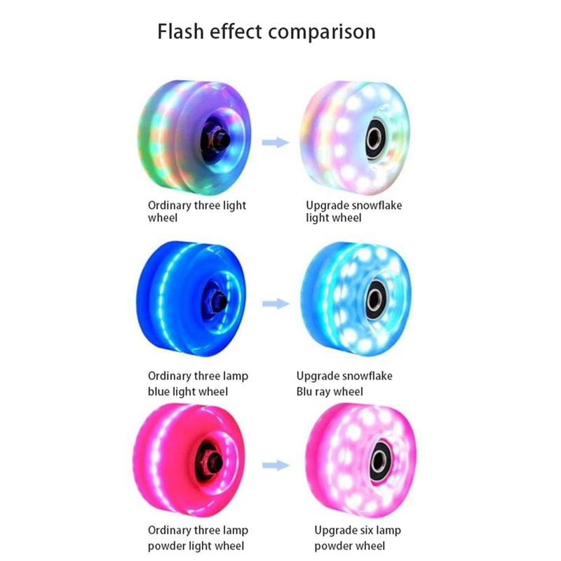 6LED Roller Skate Wheels - Skateboard Wheels Light Up Quad Wheels Double Row Skating