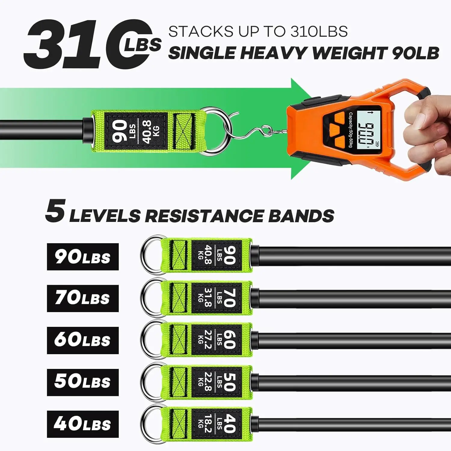 Resistance Bands, Heavy Duty Exercise Bands for Working Out, Workout Bands with Handles, Stretch Band for Men, Fitness Bands for