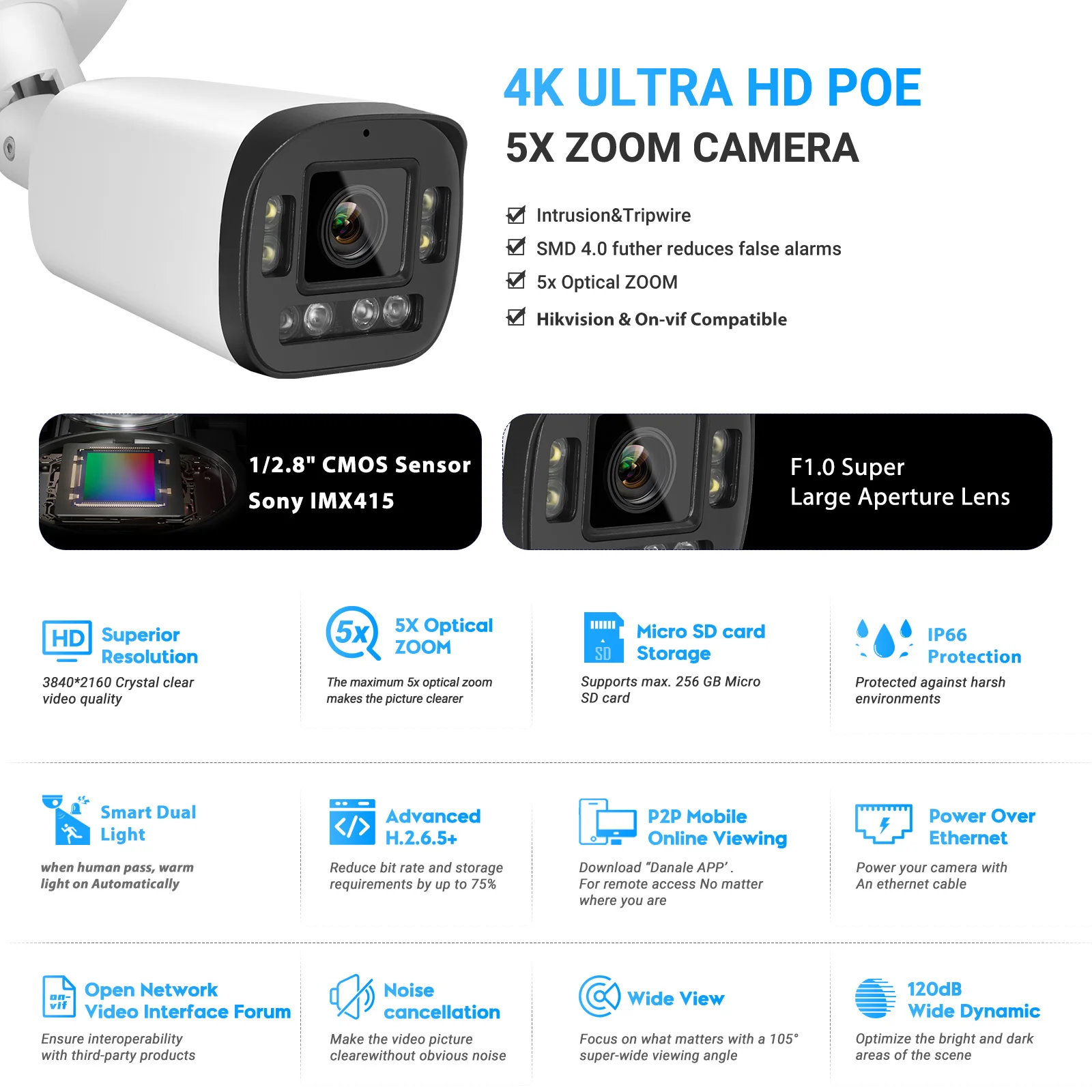 VIKYLIN 4K 8MP 5X Zoom Bullet IP Camera SD Card Slot 2-way Audio Surveillance IP Camera IP66 Onvif Home CCTV POE Security Camera