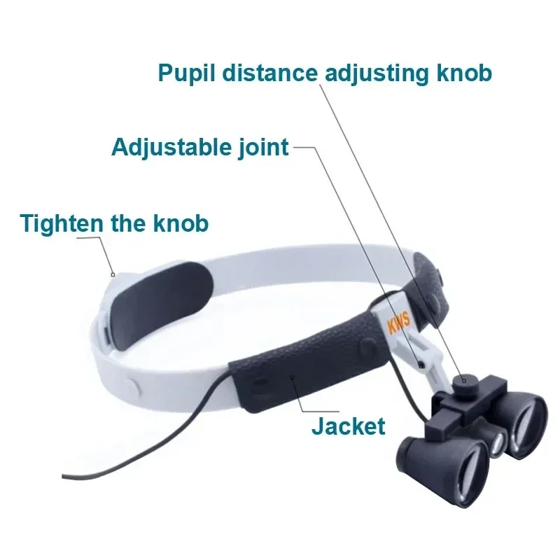 

Magnifying Glass Loupe Medical Loupes Tools