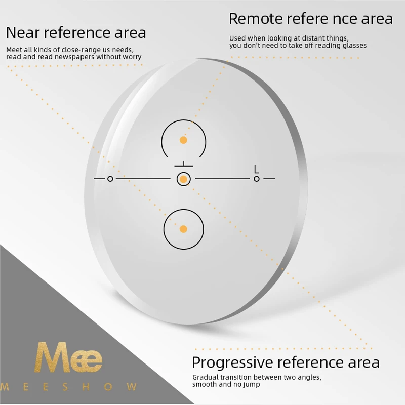 

MEESHOW 1.56 1.61 1.67 Progressive Multifocal Lenses Bifocal Prescription Myopia Hyperopia Resistance Short Middle Far Lens