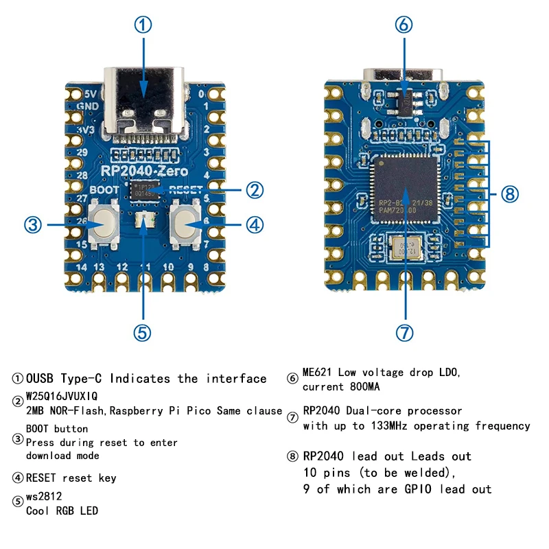 Módulo de placa de desarrollo Raspberry Pi PICO Original, de doble núcleo minimicrocontrolador, procesador Cortex M0 +, 2MB, FlashUSB, RP2040-Zero