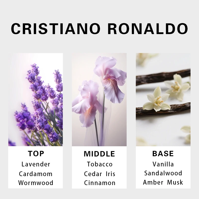 كريستيانو رونالدو Cr7 للرجال أو دو تواليت بخاخ 100 مل فوكيشي عطر أصلي طويل الأمد #2