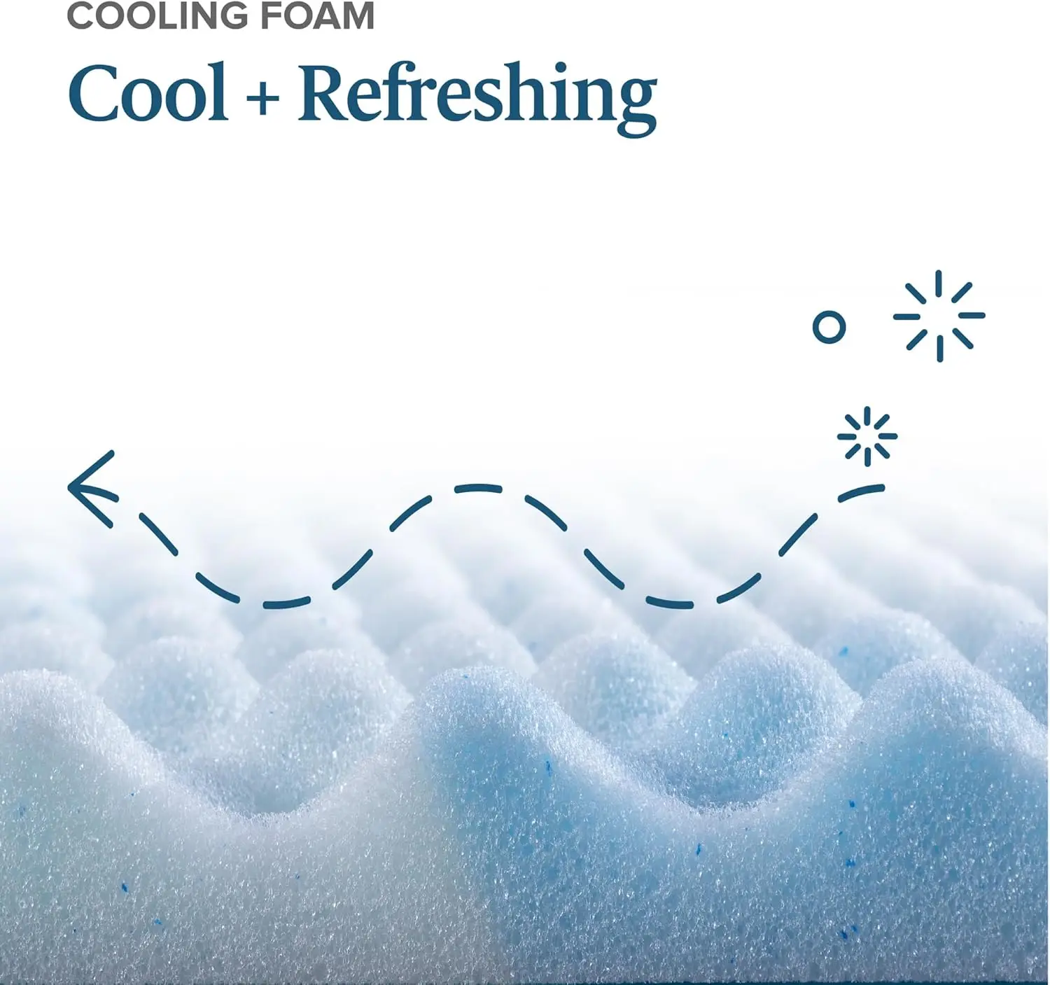 3-Inch Cooling Gel Memory Foam Mattress Topper, Compact WonderBox Packaging, Airflow Design, CertiPUR-US Certified