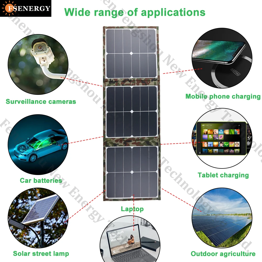 IP65 Waterproof Sunpower Monocrystalline  40W Portable Foldable Solar Panel Charger for Outdoor Climbing Traveling