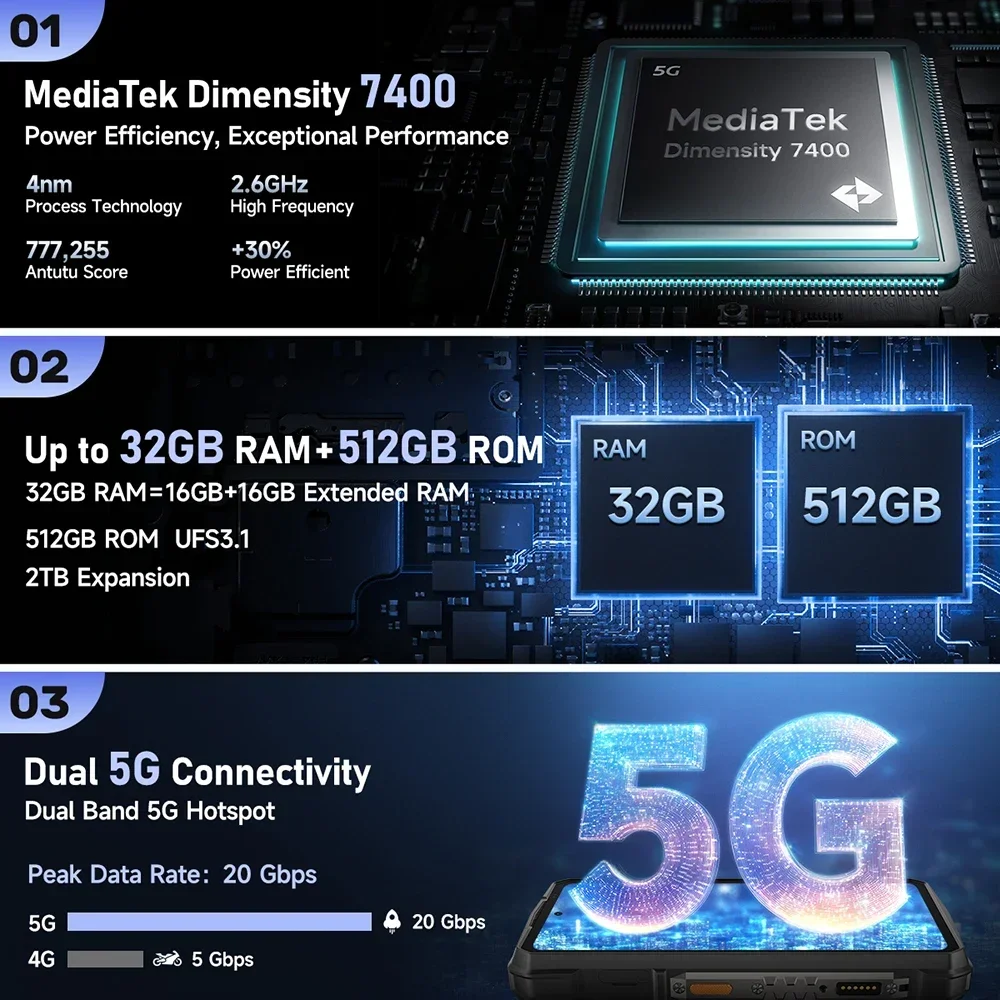 Ulefone Armor 29 Pro 5G هاتف متين أندرويد 15 21200mAh 120W الأبعاد 7400 6.67 "32GB + 512GB 64MP كاميرا للرؤية الليلية NFC الهاتف