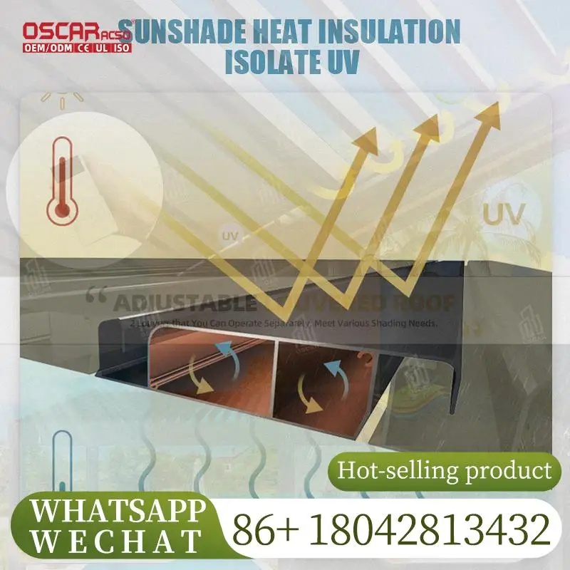 Roof Deck Aluminum …