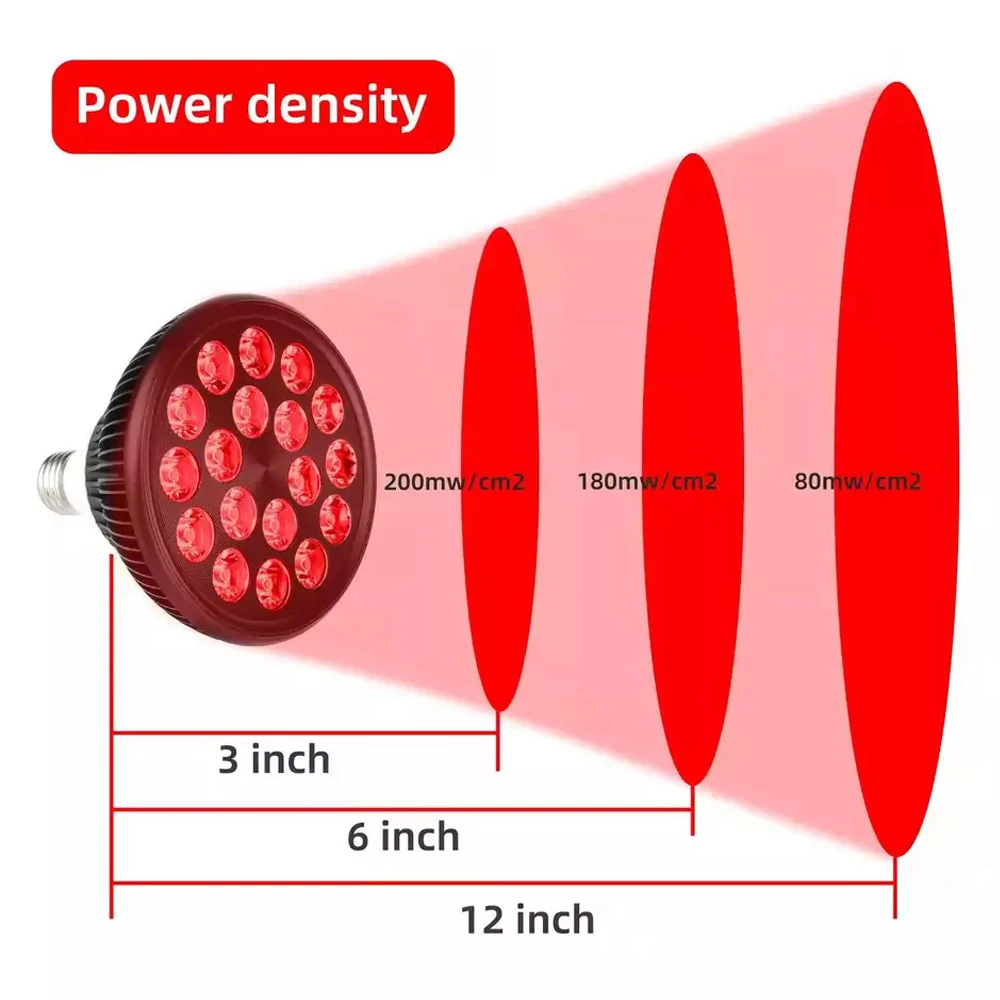 LED Infrared Red Light Therapy Machine LEDs All Bright Muscle Pain Relief Acne Treatment Beauty Device 54W Dual Chip 660nm&850nm