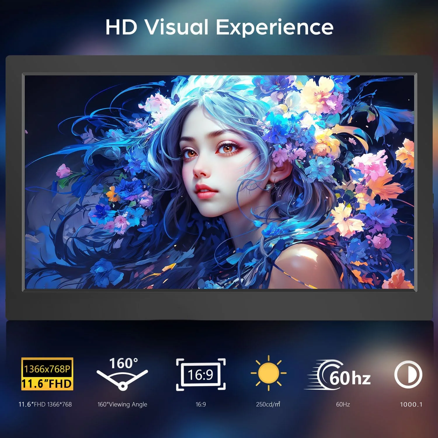 11.6 Inch Portable Monitors 1366*768P HD 72%sRGB IPS 250Nits 16:9 With Type-C Mini HDMI For Phone Laptop PS4/5 XBox Mac Dack