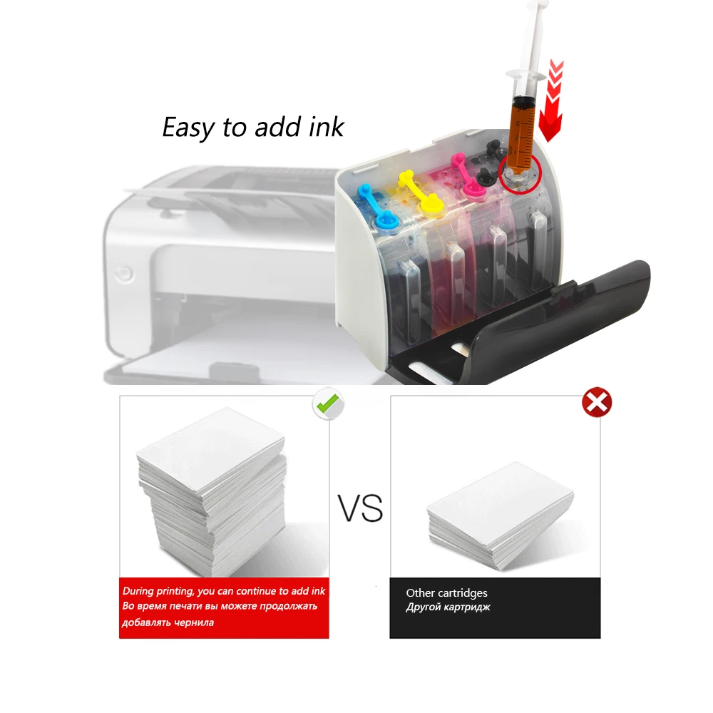 61XL Bulk Ink Replacement ciss ink tank kit for hp61 for Deskjet 1000 1050 1055 2000 2050 2512 3000 J110a J210a J310a 5530 4500