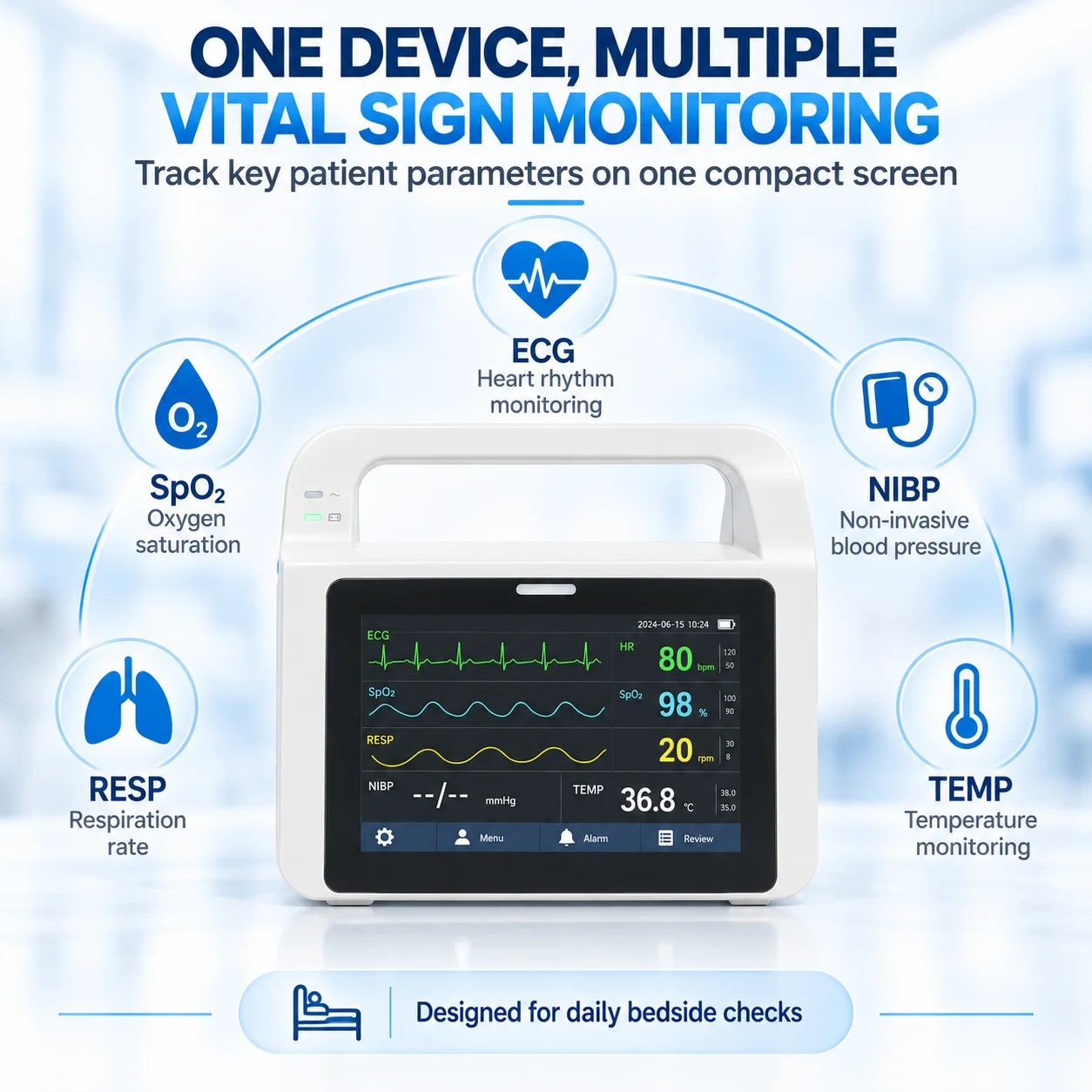 Resoxy E5 Multi Parameter Patient Monitor ECG SpO2 NIBP RESP TEMP Vital Signs Monitor 5 Inch Touch Screen Portable Device