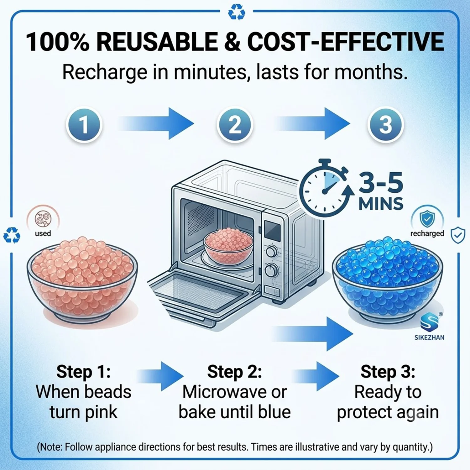 Silica Gel Desiccant Packets with Reusable Bags for 3D Printing Filament Storage, Indicating Moisture Absorber Dry Dehumidifier