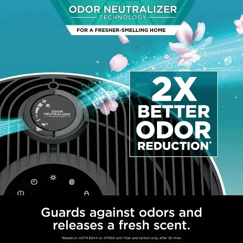 QZA4-NeverChang Whole Home Air Purifier HEPA Air Filtration,Covers Up To 1400 Sq Ft,Odor Neutralization and Clean Sense,HP302,