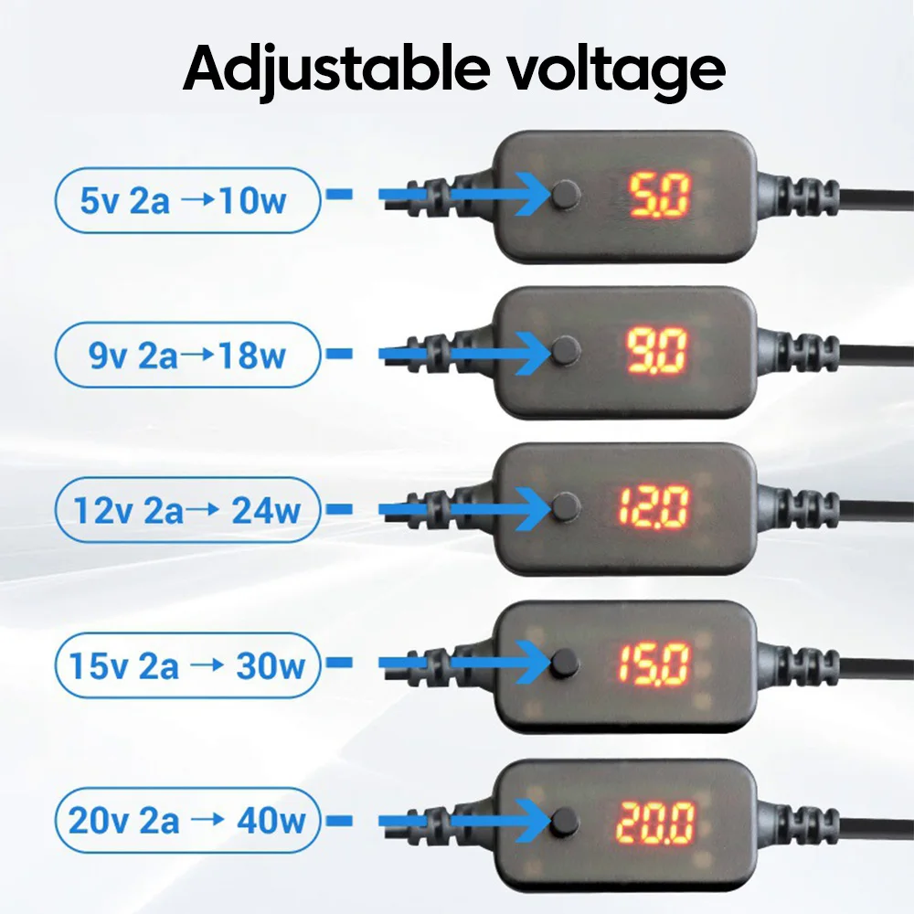 Elough Type-C to Cigarette Lighter Female Socket 5V 9V 12V 15V 20V Adjustable Voltage Converter Power Adapter PD Cable Extender