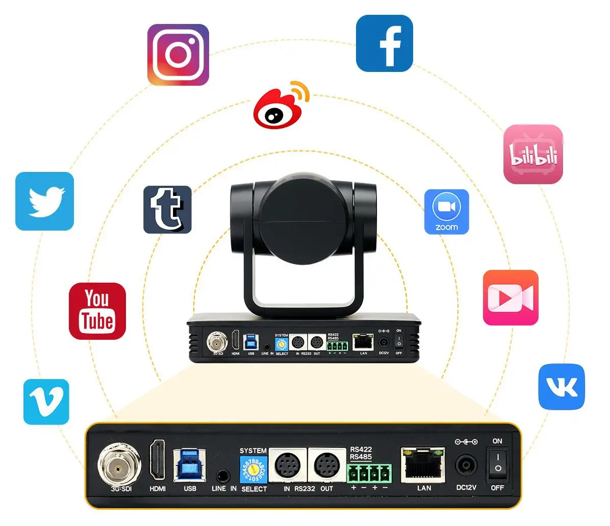 FEELWORLD UHD4K12X 4K PTZ Camera 12X Optical Zoom, Auto Focus SDI HDMI USB IP Remote Control Multiple Video Outputs