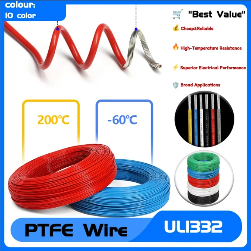 

Acid Resistant for 3D Printer Hotend/Extruder 22 Gauge 24 AWG UL1332 Approved PTFE/FEP Wire High Temperature 200°C