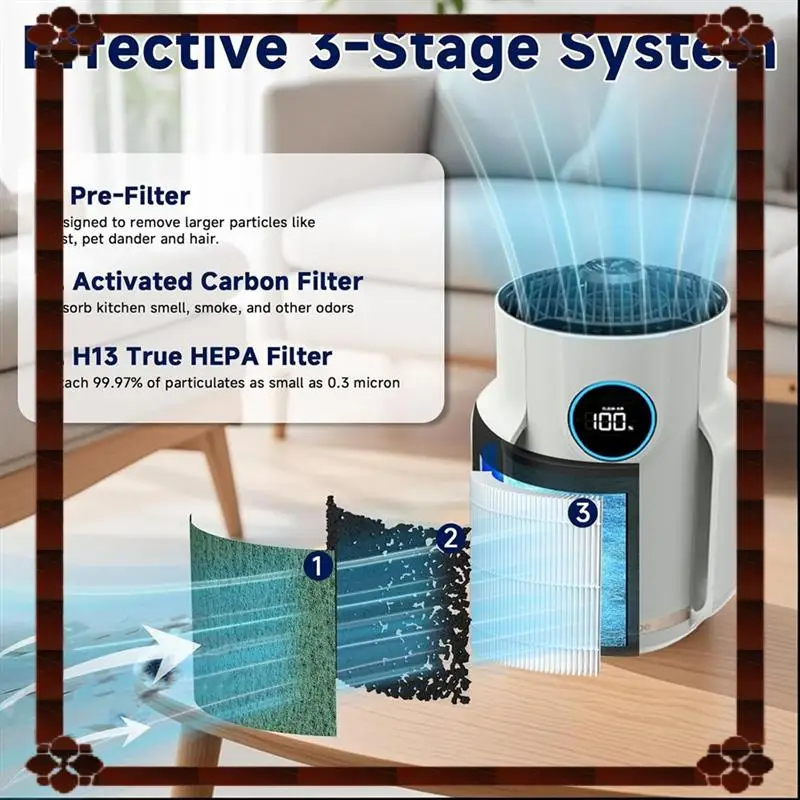 Consegna in 24 ore 2PCS Filtro per Shark HP072 HP072PK HP072PL HP072GN Accessori di ricambio per purificatore d'aria Filtro Sostituisci