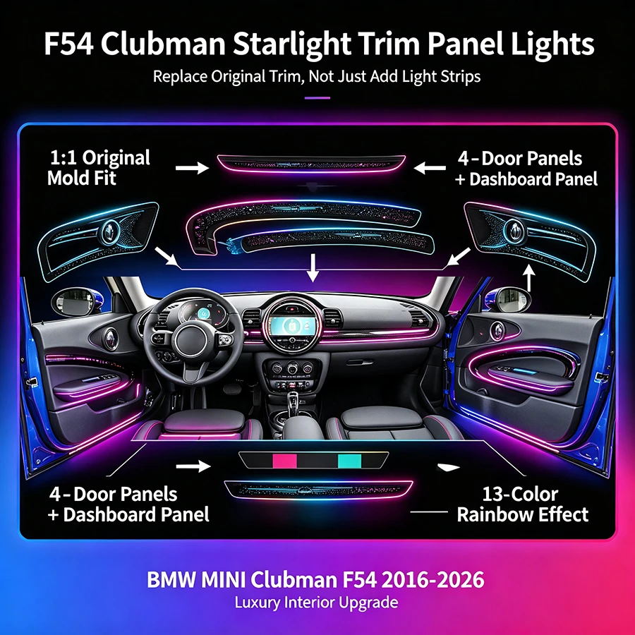 Yes Upgrade Starry Sky Ambient Light For MINI Clubman F54 2016‑2026 Mobile App Control 13 Light Effects Replacement Lighting Kit