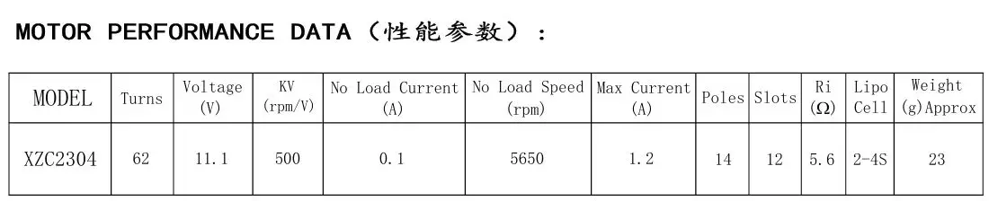 Wholesale XZC2304 PTZ motor, low-speed rotating motor, smart camera aerial photography PTZ brushless motor