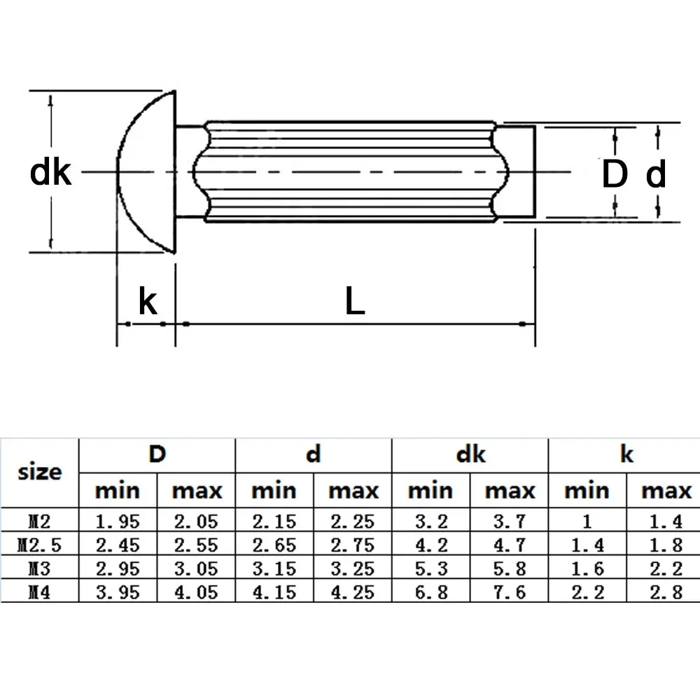 10–100 Stück M2 M2,5 M3 M4 Messing gerändelte Vollnieten Aluminium Rundkopf gerändelter Schaft Vollniete für Etiketten-Namensschild GB827 – Detail 1
