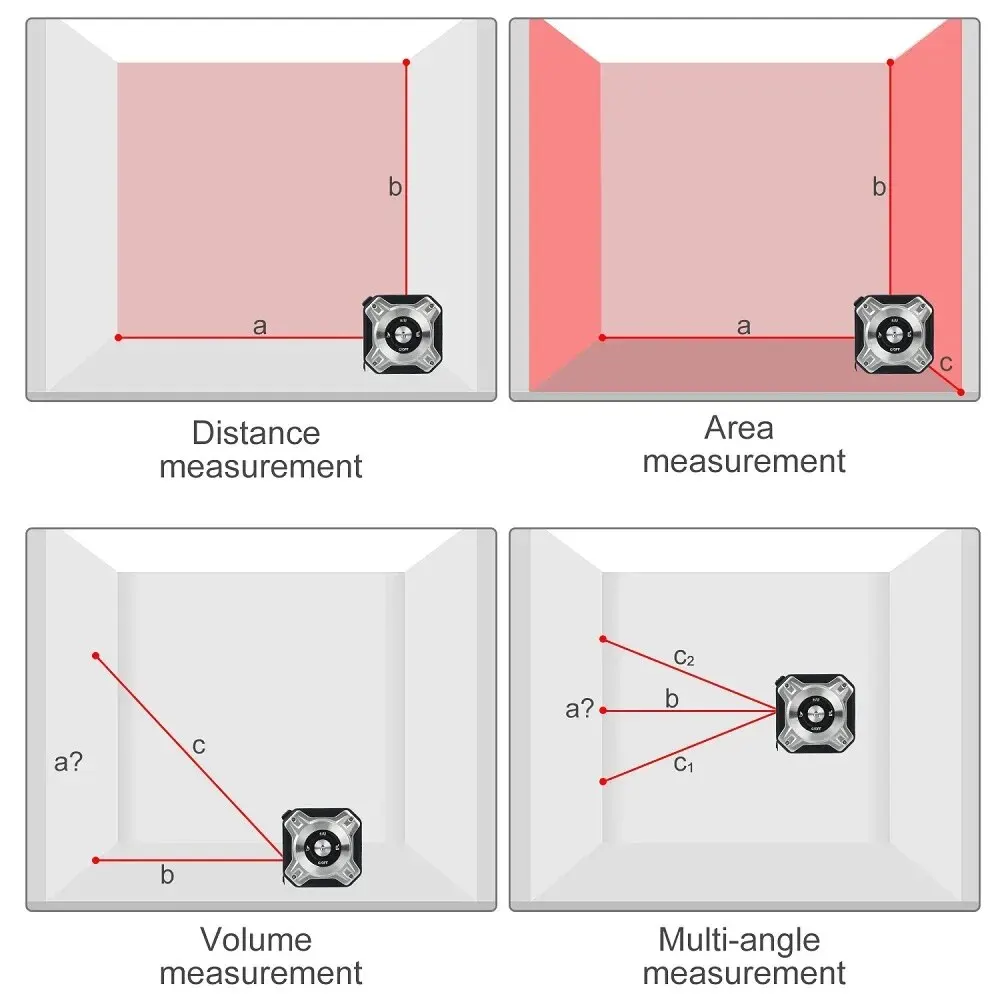 3 In 1 Laser Rangefinder 40 M / 60 M Distance Measurement With Backlit Display Rangefinder Scale Area / Distance Rechargeable