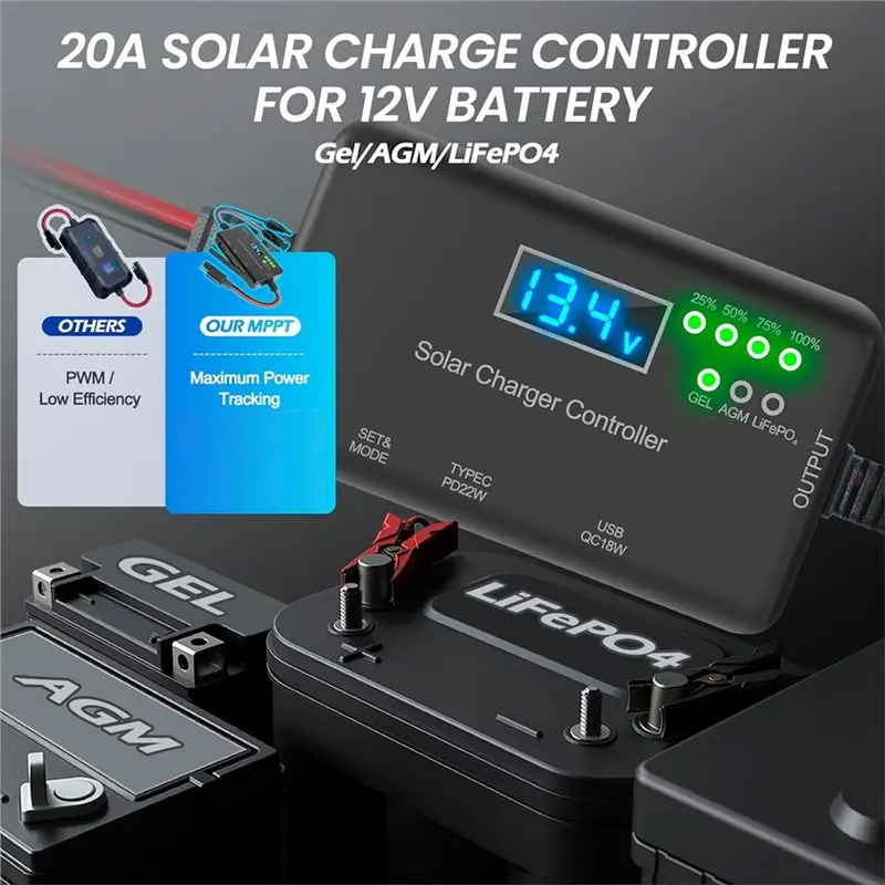NEW HOT In Stock-Solar Charge Controller 12V 20A, Solar Panel Charge Controller With Type-C And USB Output For Solar Panel And G view 5
