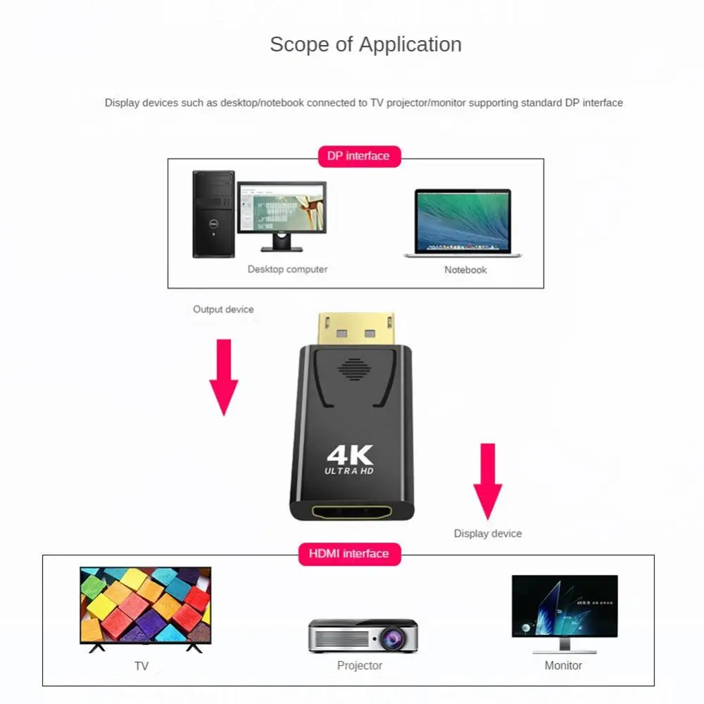 4K DisplayPort To HDMI-compatible Adapter Converter Display Port Male DP To Female HD TV Cable Adapt Video For PC TV Laptop