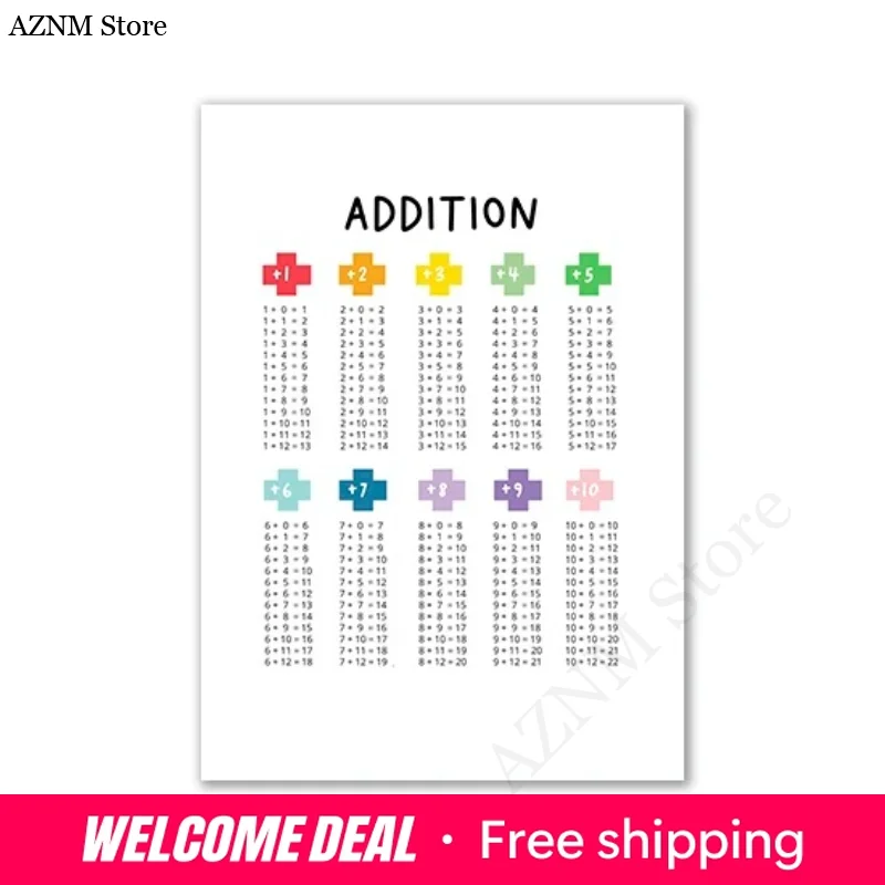 Educational Alphabet Time Shapes Wall Art Posters and Prints Canvas Painting for School Kindergarten Nursery Playroom Wall De