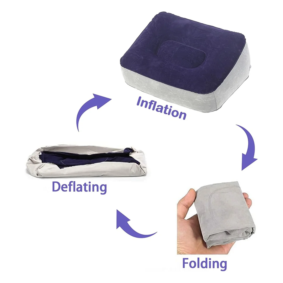 

ABFW PVC Inflatable Foot Pad Pillow, Travel Flocking Pillow Relaxation Pad Outdoor Foot Massage Pad
