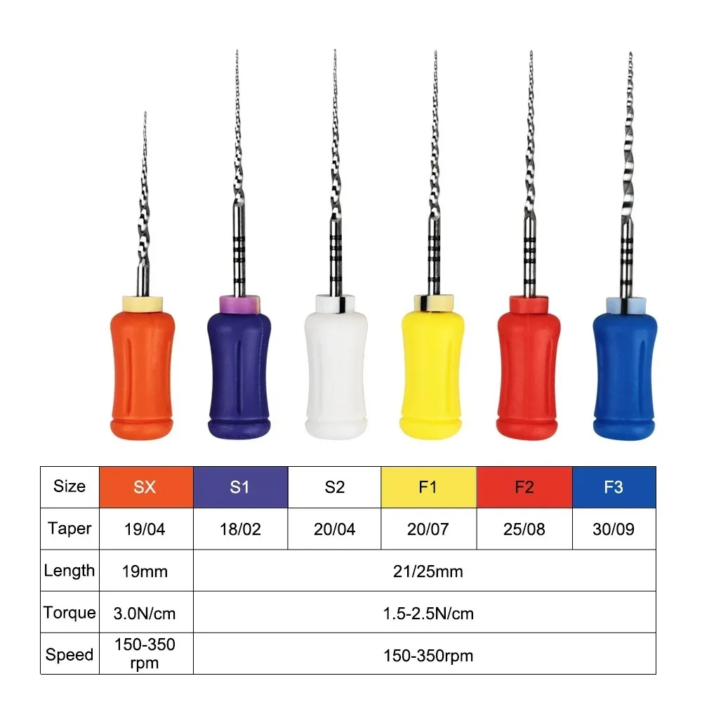 

Стоматологические файлы для корневых каналов NITI, 30 шт./5 коробок, 21 мм/25 мм/31 мм, ручные и роторные, для формирования и финишной обработки корневых каналов, эндодонтические инструменты