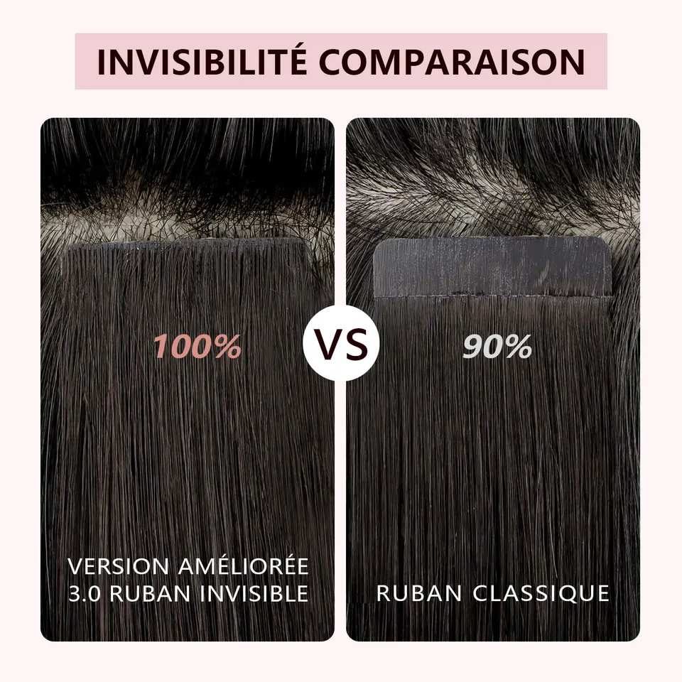 Extensión de Cabello Natural Adhesiva Sweetmet 3ª Generación Pro3.0 20 piezas 30g-50g 35cm-55cm Banda Adhesiva Invisible Extensión Adhesiva Cabello Natural 3
