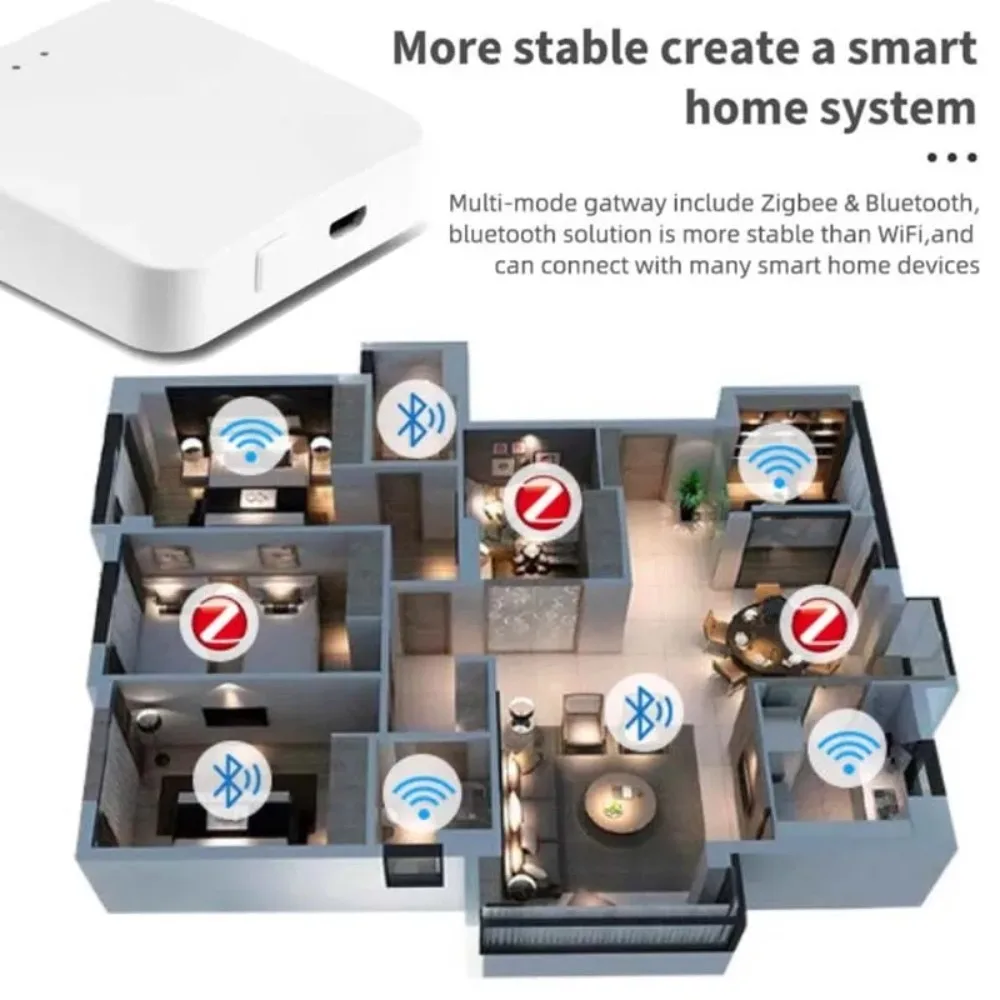 Thumbnail 3 - #52 Best Home Automation Kits to Buy In 2026