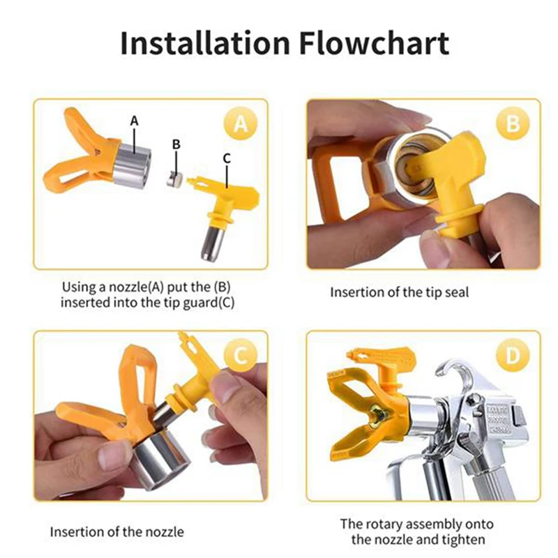 Набор безвоздушных насадок для краски, насадки для распыления безвоздушных распылителей, запчасти для распылителя