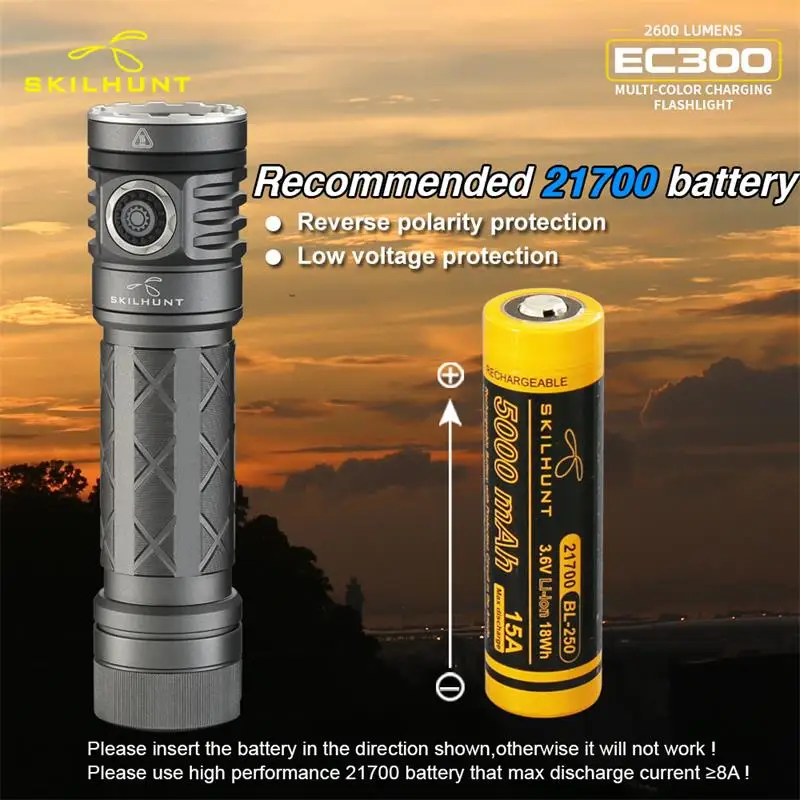 SKILHUNT EC300 2600 lumens RGBW Multi-color 21700 Rechargeable LED flashlight with Type-C Fast Charging power bank LED Lantern