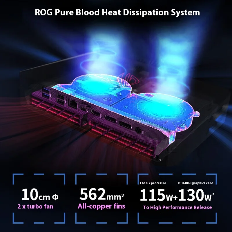 ROG NUC 2024 Core Ultra 7 mini Exclusive Display Console di gioco Designer AI Computer Desktop (U7-155H RTX4060 8G Indepen