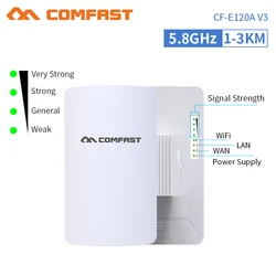 Comfast-Puente AP inalámbrico de largo alcance para exteriores, punto de acceso WIFI CPE, antena de 11DBI, nanoestación, 1-3KM, 300Mbps, 5,8G