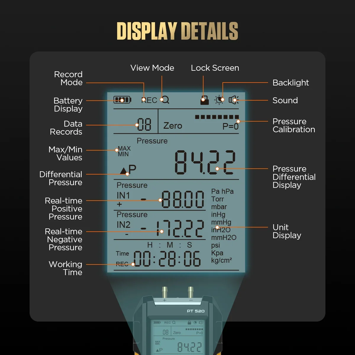 PT520 High Precision Digital Gauge Manometer For Gas Pressure With Flashlight Display