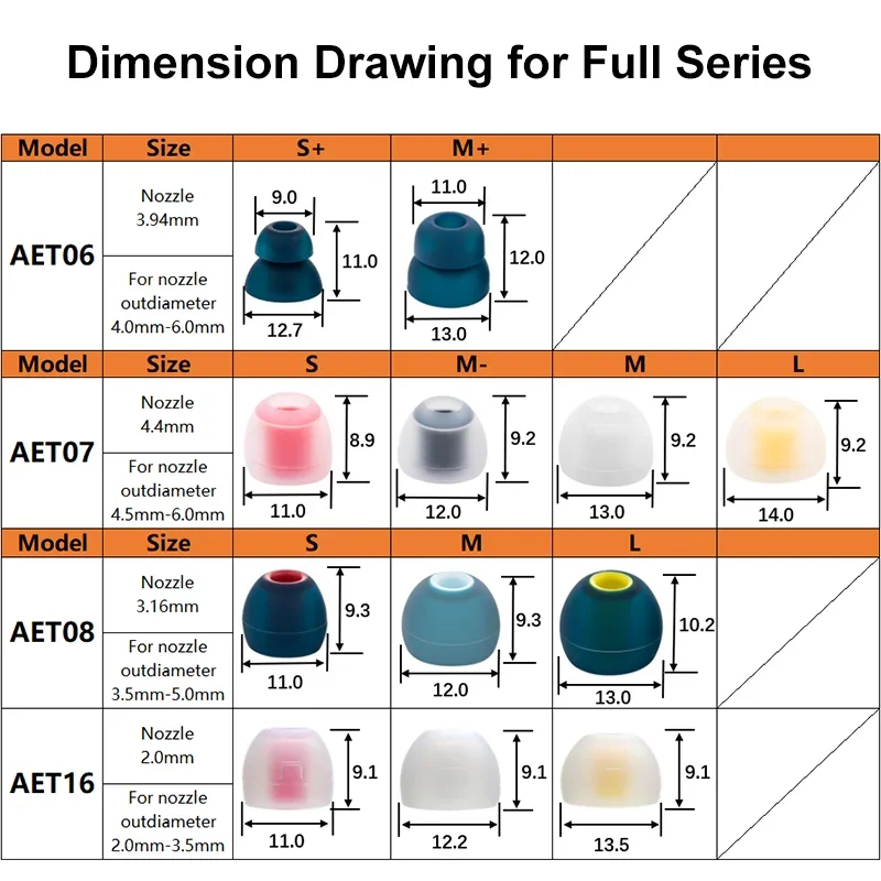 Acoustune ear tips AET07 eartips silicone earbuds In Ear earphone IEM earplugs accessories aet06/aet08/AET16 eartips