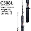 WD2D TI TIP C508L