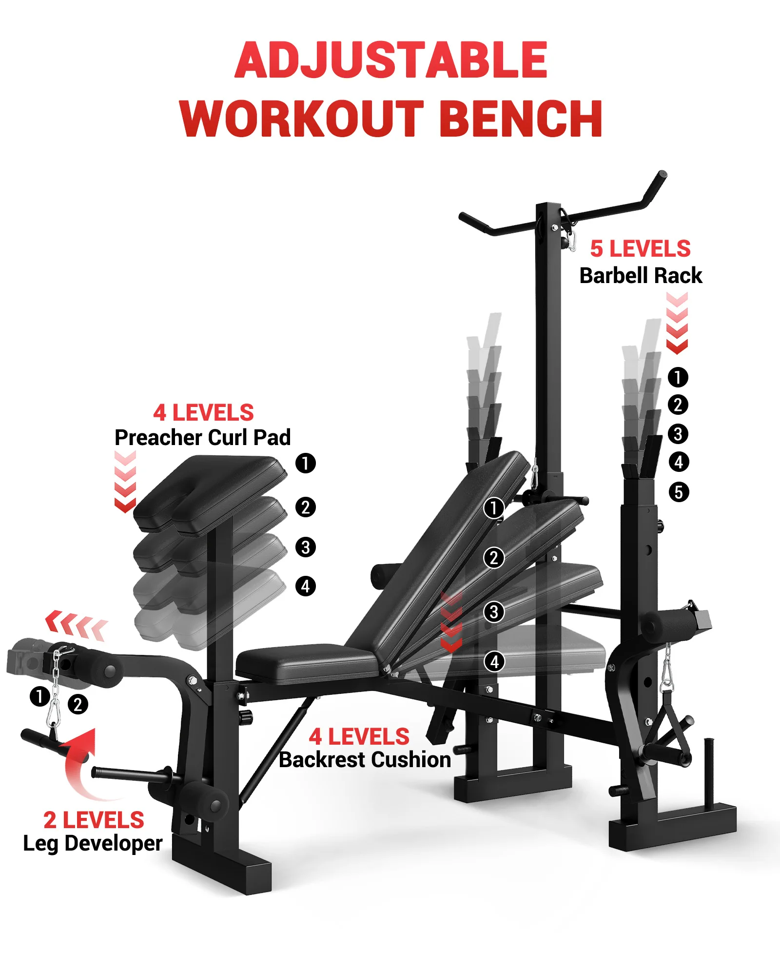 Thumbnail 4 - #14 Compare Workout Benches Before You Buy