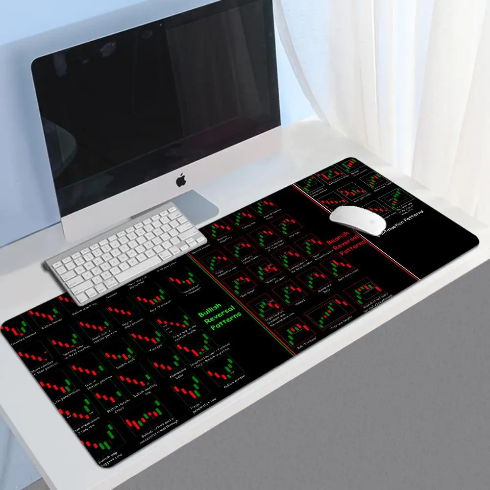 

900x400mm Large Rubber Table Mats Anti Slip Lock Edge Mouse Pad for Stock Market, Forex, Bitcoin, Trader Desk Pad, Investor Gift