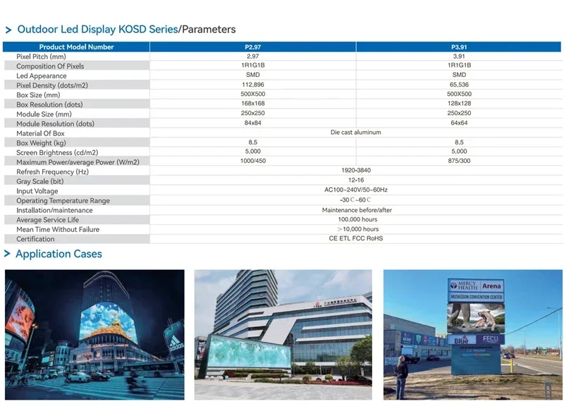 P3.91Outdoor SMD LED Video Wall Outdoor Stage Background Outdoor LED Screen Display