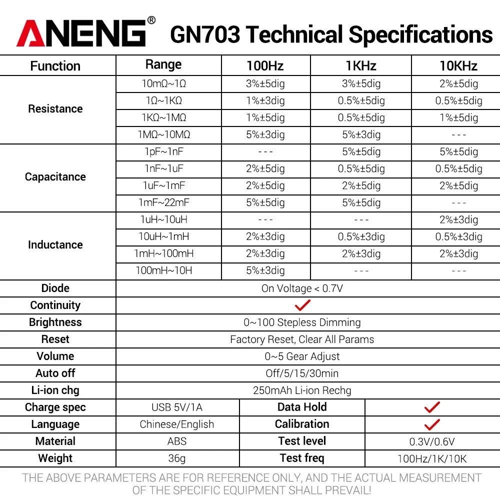 ANENG GN703 Smart LCR Tweezer SMD Tester ESR Resistance Capacitance Inductance Diode Continuity Mini Measuring Tool