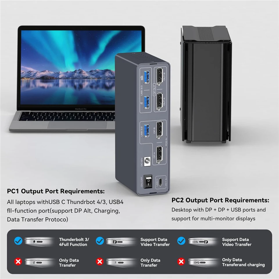 Navceker USB 3.2 USB C Displayport KVM Switch 4K 120 هرتز 1 كمبيوتر محمول Destop 2 شاشة نوع C ThunderBolt KVM Switch لأجهزة Macbook 2 PC