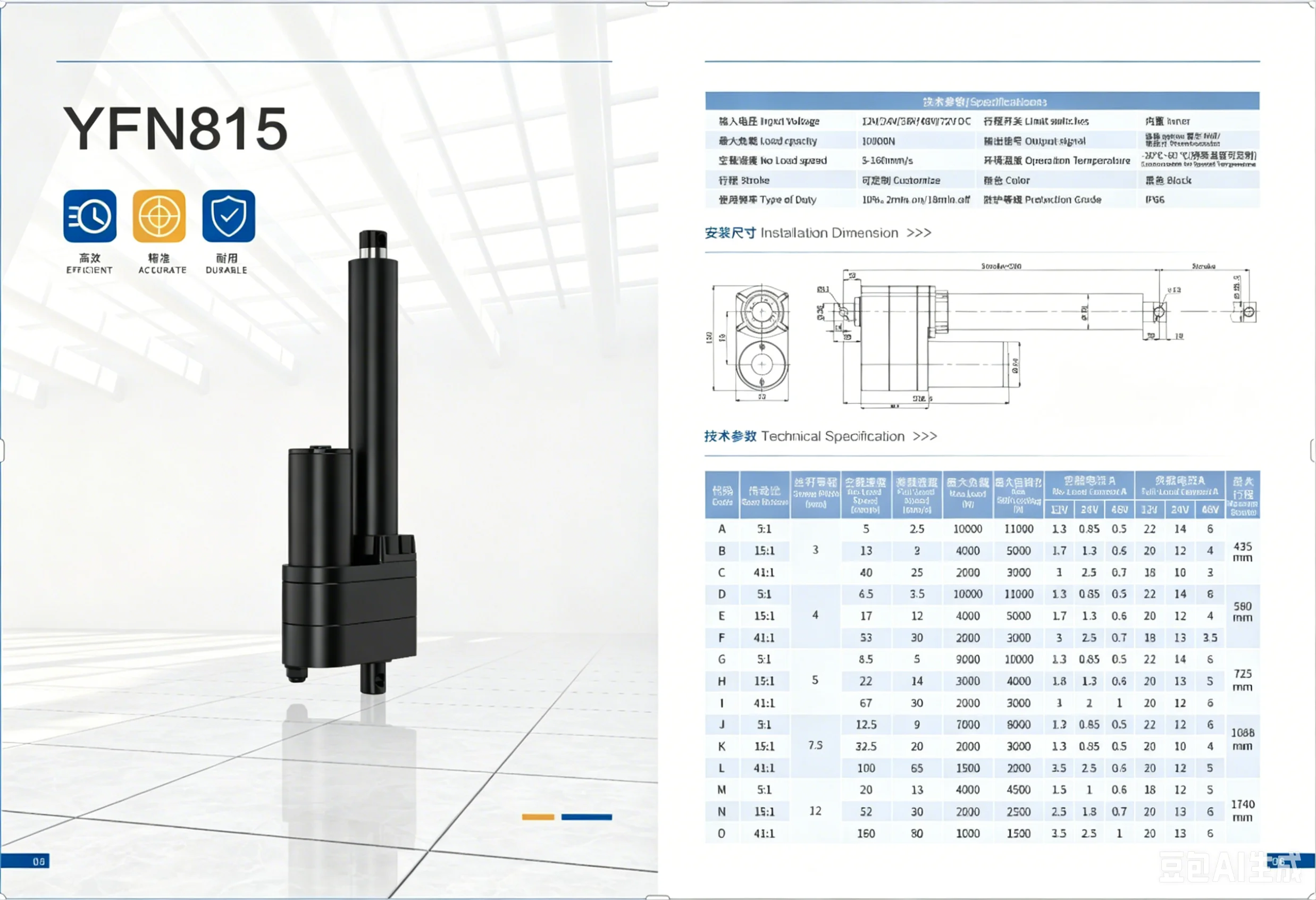 YFN815 Heavy Duty Linear Actuator, 12V/24V DC, 10000N/2248lbs Load Capacity, 50-400mm Stroke, IP66 Waterproof view 5