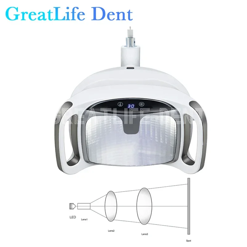 Greatlife Deuk 5W Fashion Design Verstelbare Tandartsstoel Schaduwloze Tandheelkundige Operatie Tandheelkundige Led-Lamp Voor Lichte Chirurgie